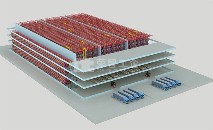 Hong Kong, China Project