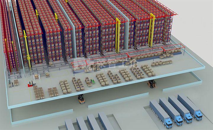 Hong Kong, China Project